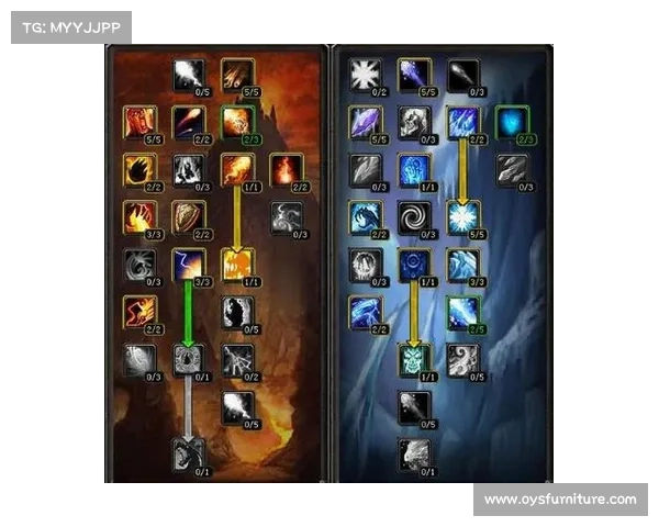 魔兽世界法师天赋快速练级攻略